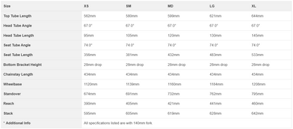 Niner JET 9 RDO 29 - 4-Star - XT - Carbon-Red - Medium - Demo1