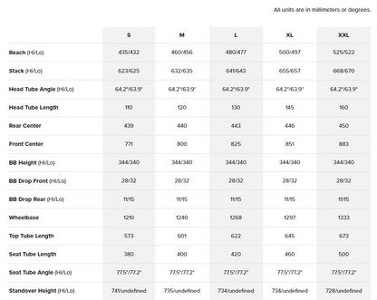 Santa Cruz Vala Carbon MX - XT Di2 Kit - LTD Edition - Gloss Deep Purple