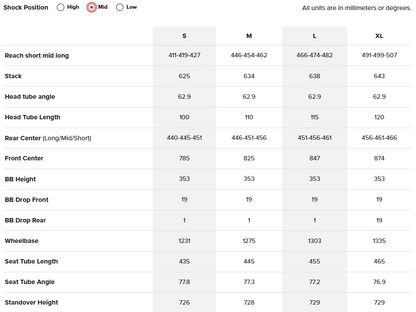 Santa Cruz V10 8 CC MX Frame - No Shock - Gloss Kelp Green - 2025