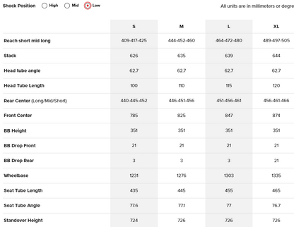 Santa Cruz V10 8 CC MX Frame - No Shock - Gloss Kelp Green - 2025