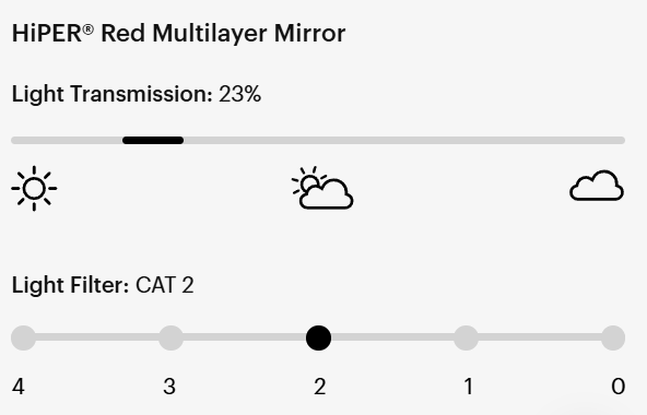 100% Racetrap Replacement Lens - Hiper Red