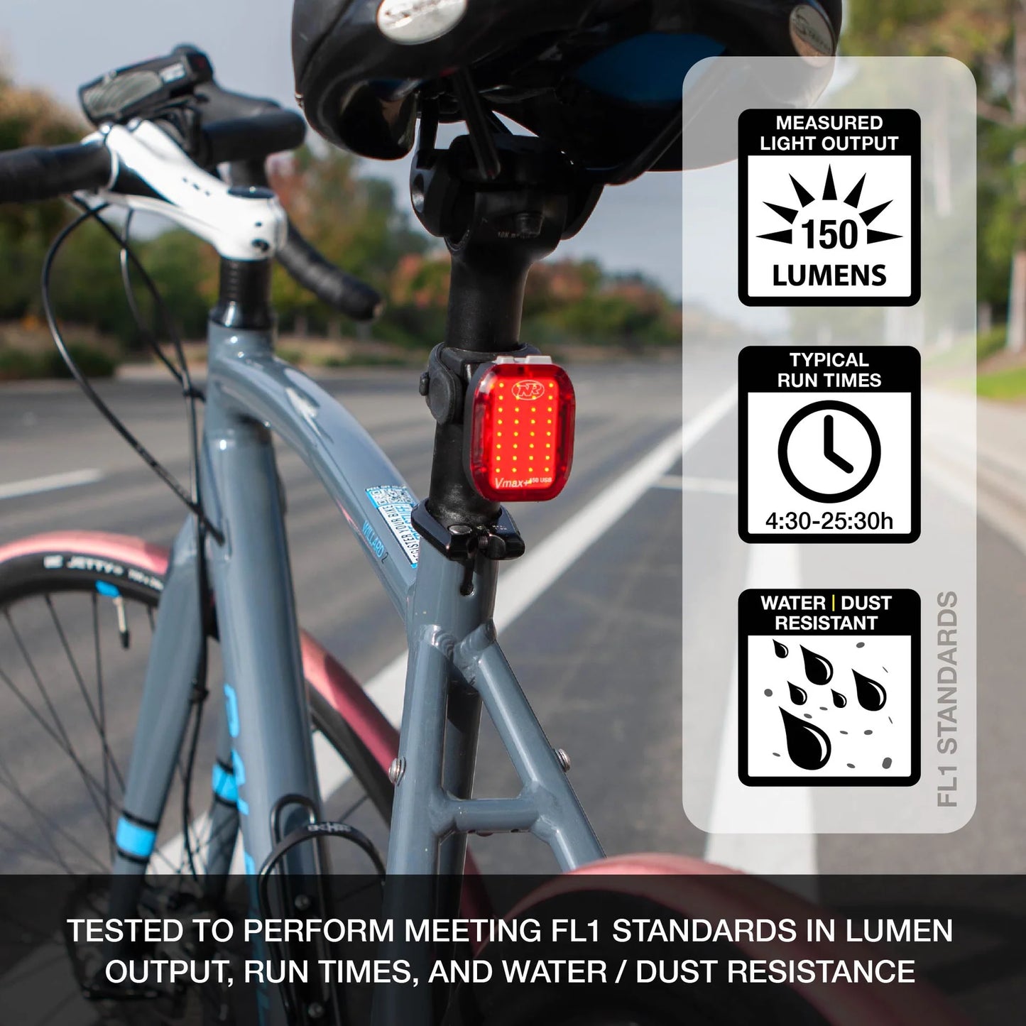 NiteRider Vmax+ 150 Tail Light - Red-Black