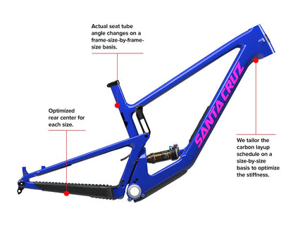 Santa Cruz Tallboy CC 29 - X01 - Gloss Ultra Blue - 2023