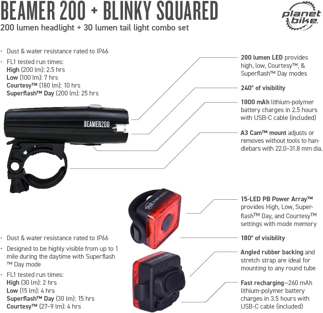 Planet bike Beamer 200/Blinkey Squared Light Set