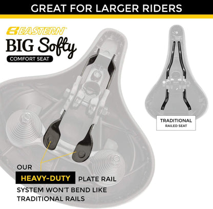 Eastern Big Softy Seat kit