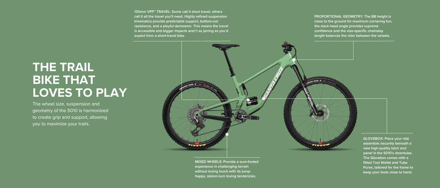 Santa Cruz 5010 Carbon MX - S Kit - Matt Spumoni Green - 2024