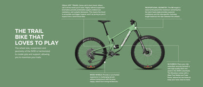 Santa Cruz 5010 Carbon MX - S Kit - Matt Spumoni Green - 2024