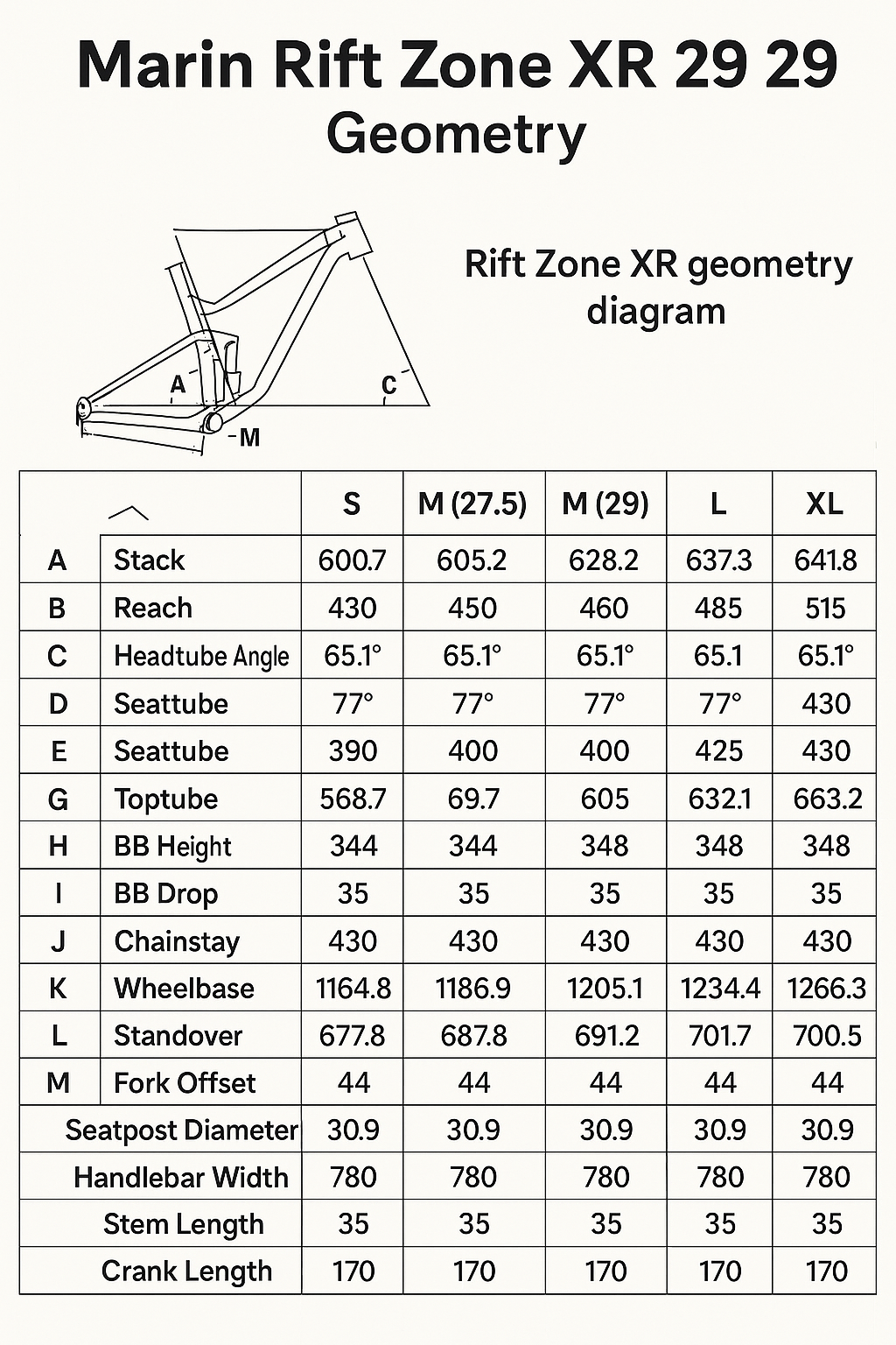 Marin Rift Zone XR 29 - Black-Gray