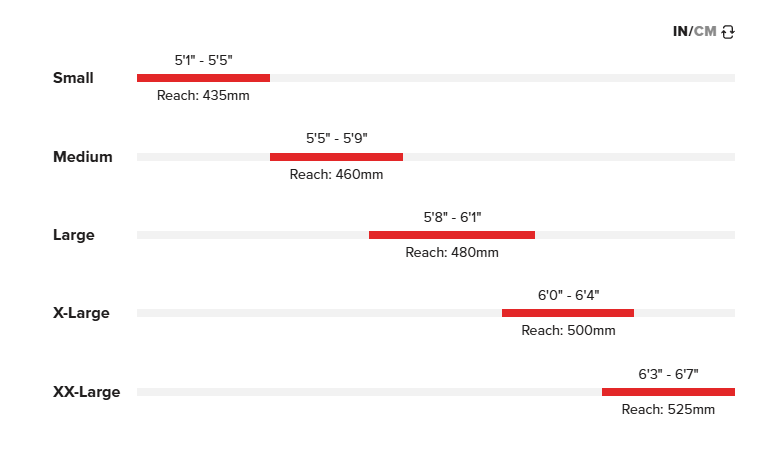 Santa Cruz Heckler SL Carbon MX - 90 Kit - Gloss Mustard Yellow - 2026
