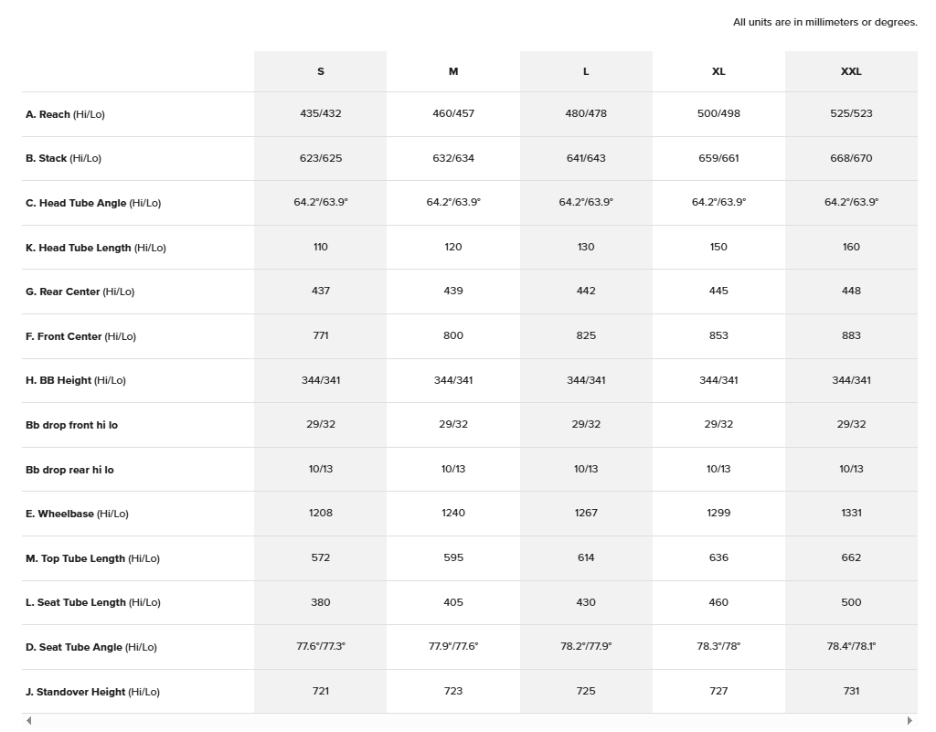Santa Cruz Bronson Carbon MX - 70 Kit - Gloss Carbon - 2026