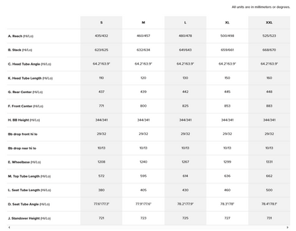 Santa Cruz Bronson Carbon MX - 70 Kit - Gloss Carbon - 2026