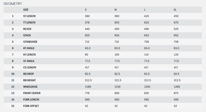 Kona Honzo ESD 29 - Silver - 2025