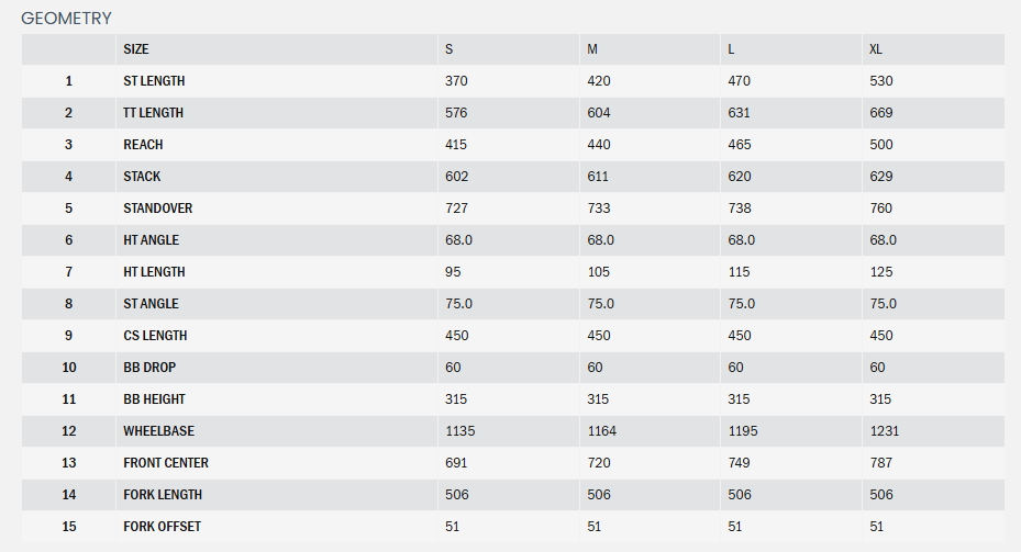 Kona Mahuna 29 - Alhonga Green - 2025