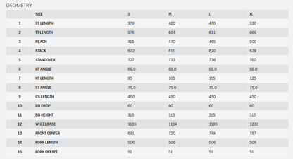 Kona Mahuna 29 - Alhonga Green - 2025