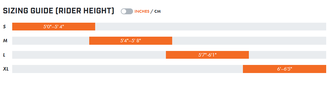 Ibis ripmo size guide hotsell