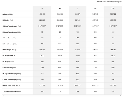 Santa Cruz Vala Carbon MX - 70 Kit - Gloss Gray - 2026