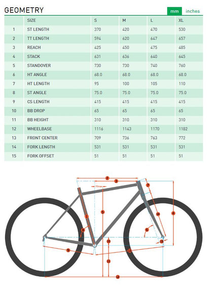 Kona Honzo CR Trail DL 29 - Gloss Aqua - Large - Demo