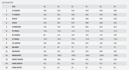 Kona Rove AL 700c Gravel Bike - Bark Brown - 2025