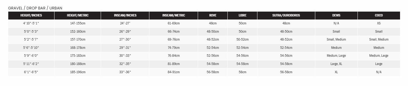 Kona Ouroboros CR 700c Gravel Bike - Mustang Blue - 2025