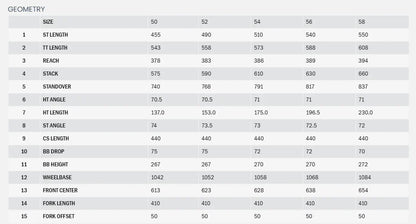 Kona Libre CR 700c Gravel Bike - Mauve Purple - Blem