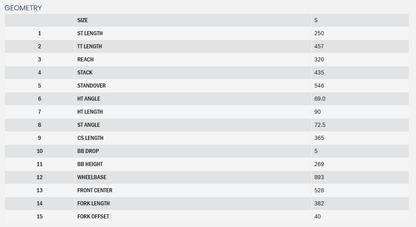 Kona Honzo 20" Kids Bike - Lazuli Blue - 2025