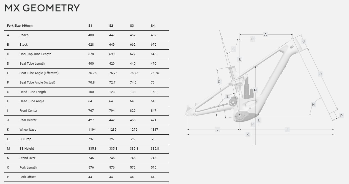 Forbidden Druid Core 2 MX - Electric Teal