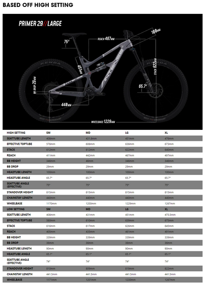 Intense Primer 29 Factory Frame - Yellow - 2020