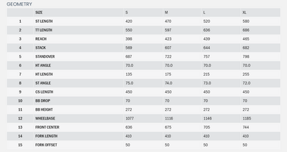 Kona Dew 700c - Satin Toffee - 2025