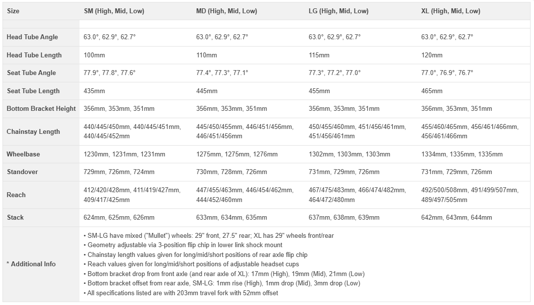 Santa Cruz V10 CC MX - DH S Kit - Gloss Black Sparkle - 2025