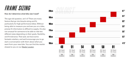 Cervelo Soloist 700c - Force eTap AXS - Embers