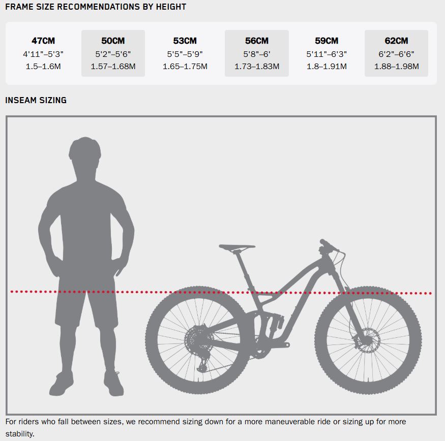 Niner RLT RDO Road Bike 2-Star Apex Demo Carbon-Yellow