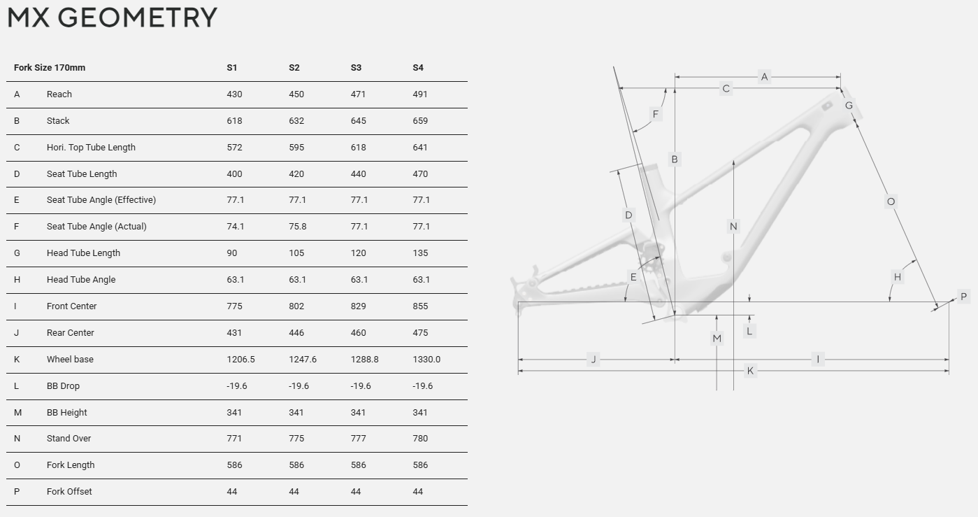 Forbidden Dreadnought 2 MX - Arrakis