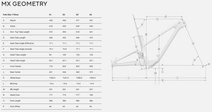 Forbidden Dreadnought 2 MX - Arrakis
