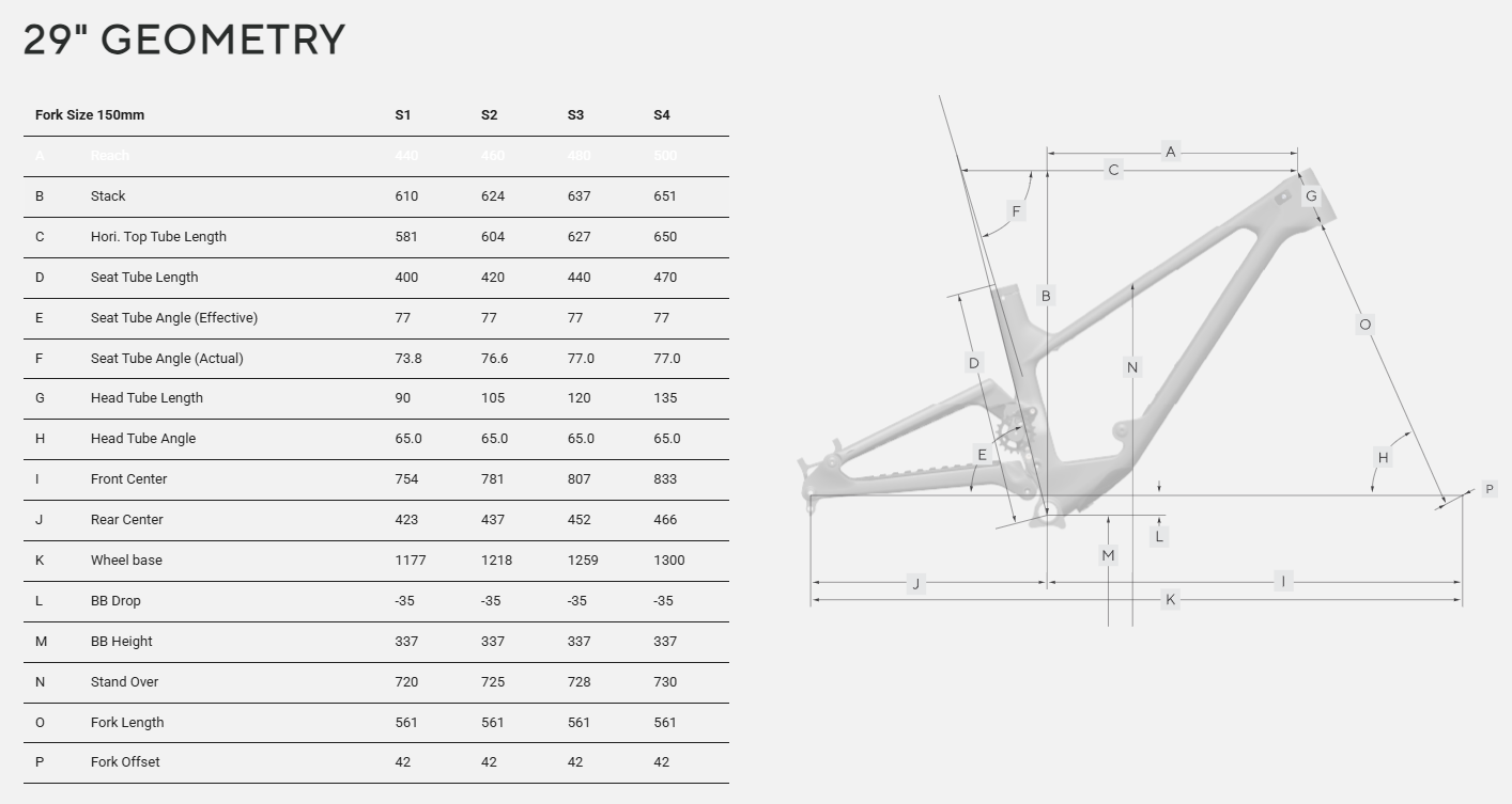 Forbidden Druid 2 29 - Chocolate Starfish
