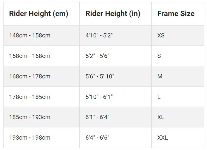 Santa Cruz Highball 29 CC XX1 Carbon Red Medium Demo 1 Cambria Bike