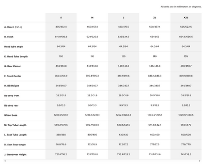 Santa Cruz Heckler SL Carbon MX - 90 Kit - Matt Dark Blue - 2026