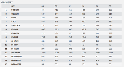 Kona Ouroboros 700c Gravel Bike - Turismo Olive - 2025