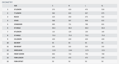 Kona Unit 29 - Mocha Brown - 2025