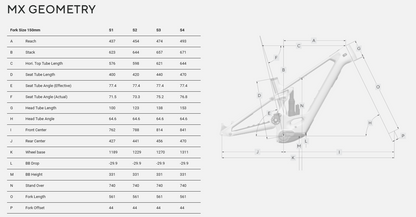Forbidden Druid LitE 3 MX - Ride The Lightning