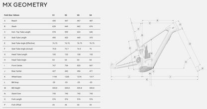 Forbidden Druid Core 3 MX - Electric Teal