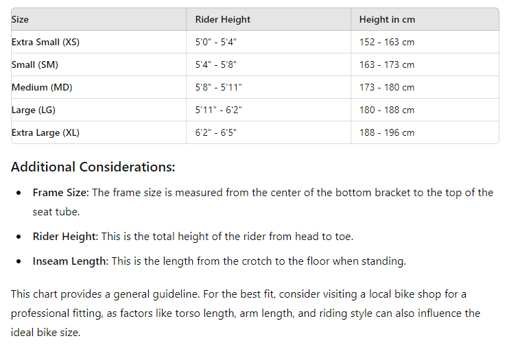 Pivot E-Vault Pro 700c GRX Di2 Glacial Green Metallic 2021