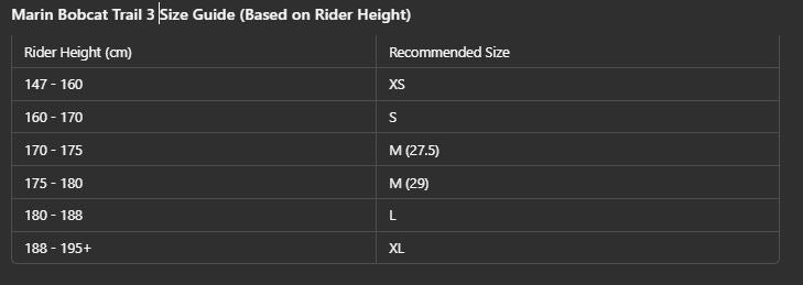 Marin Bobcat Trail 3 29 - Red-Gray - 2024