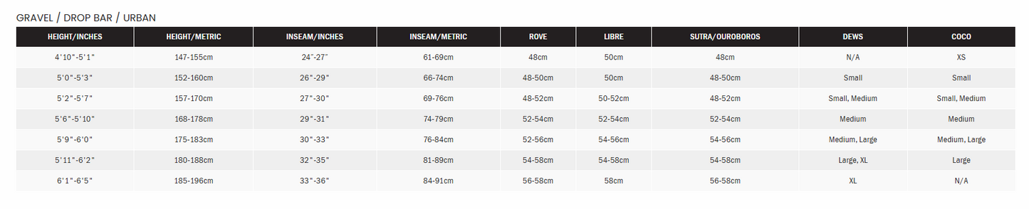Kona Dew Deluxe 700c - Gloss Jade - 2025
