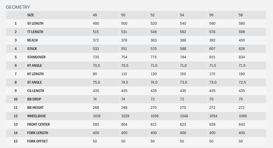 Kona Rove DL 700c Gravel Bike - Brown - 2025