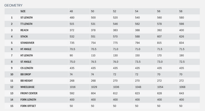 Kona Rove DL 700c Gravel Bike - Brown - 2025