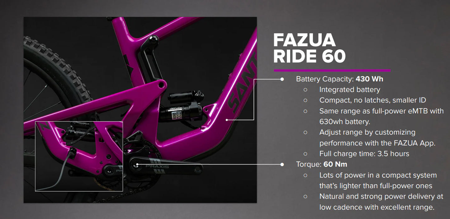 Santa Cruz Heckler SL Carbon MX - S Kit - Gloss Magenta - 2024 - Blem