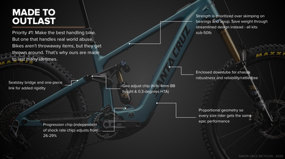 Santa Cruz Bullit Carbon MX - 70 Kit - Matt Teal Sparkle - 2026