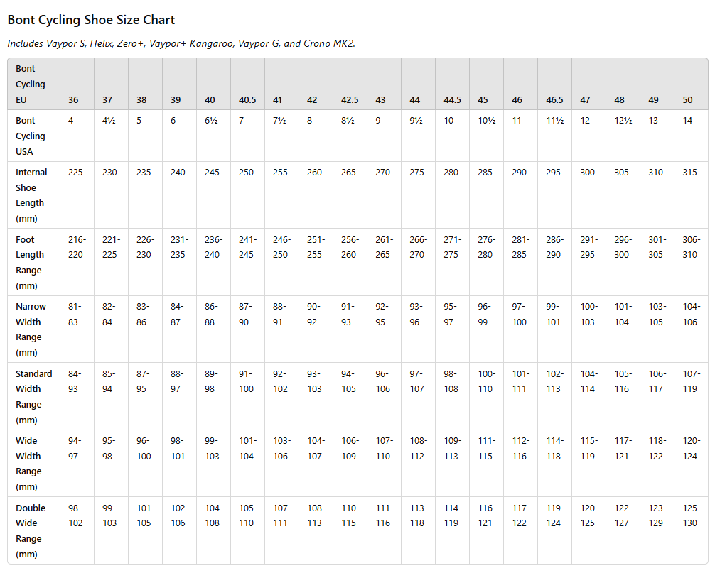 Bont shoe sizing sales
