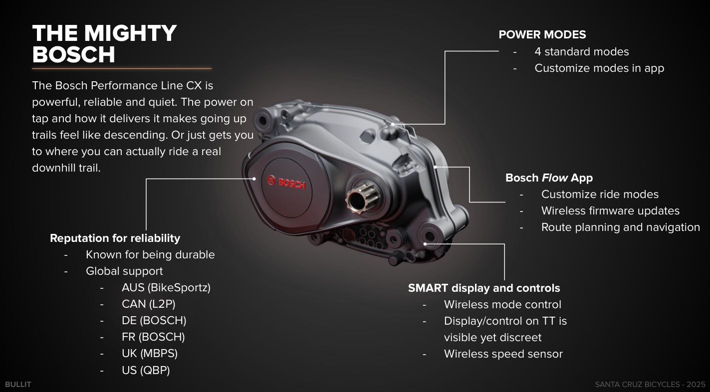 Santa Cruz Bullit Carbon MX - 90 Kit - Gloss Black - 2026