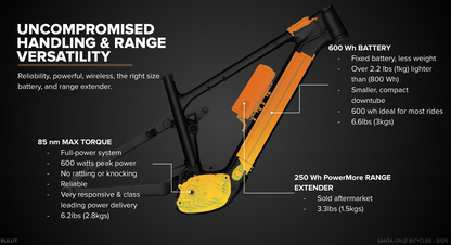 Santa Cruz Bullit Carbon MX - 90 Kit - Matt Teal Sparkle - 2026